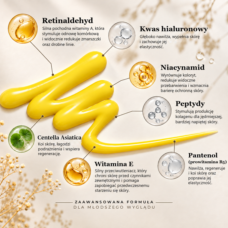 Retinal Booster Anti-Aging