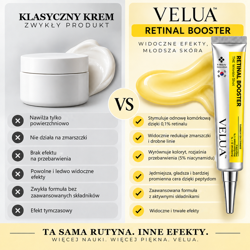 Retinal Booster Anti-Aging